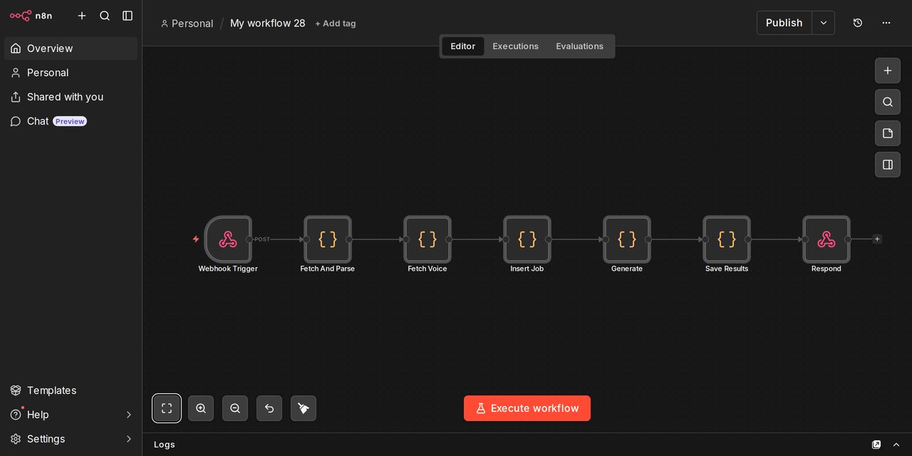 Workflow n8n przerabiający jeden materiał na wiele formatów