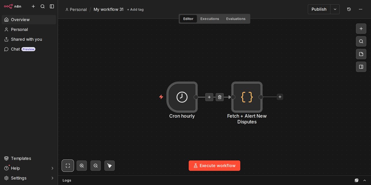 Workflow n8n monitorujący chargebacki w AdRiser