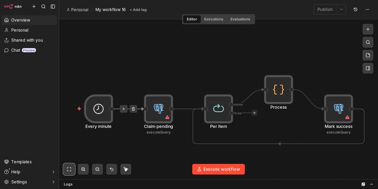 Workflow n8n drenujący tabelę outbox: cron pobiera nieprzetworzone rekordy i wypycha je dalej