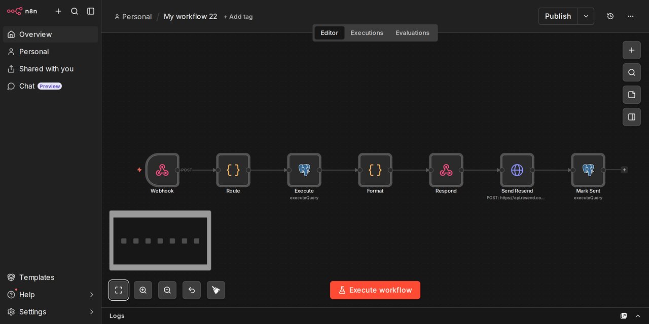 Workflow n8n zbudowany na węzłach Code: routing i formatowanie danych
