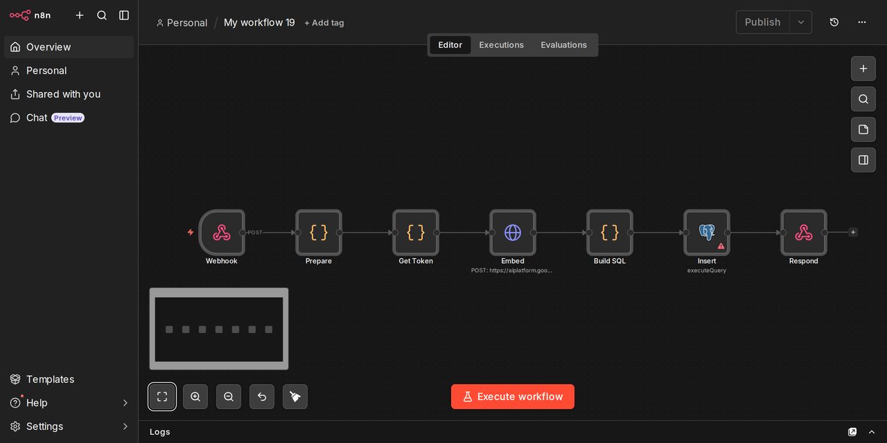 Workflow n8n zapisujący pamięć do wektorów: chunk, embedding, zapis do pgvector